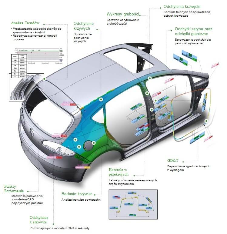 smart-solutions.pl - Geomagic control X (1)